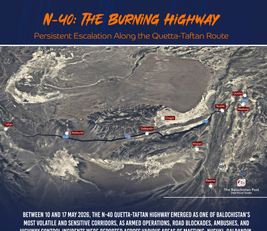 N-40: The Burning Highway; Persistent Escalation Along the Quetta-Taftan Route — TBP Report