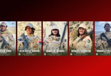 BLA Releases Details of Five Majeed Brigade Members Involved in Khuzdar Attack