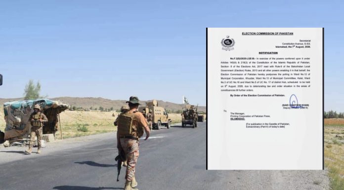 Local Government Polling Postponed in Parts of Balochistan Amid Security Concerns; Restrictions Continue Across Several Districts