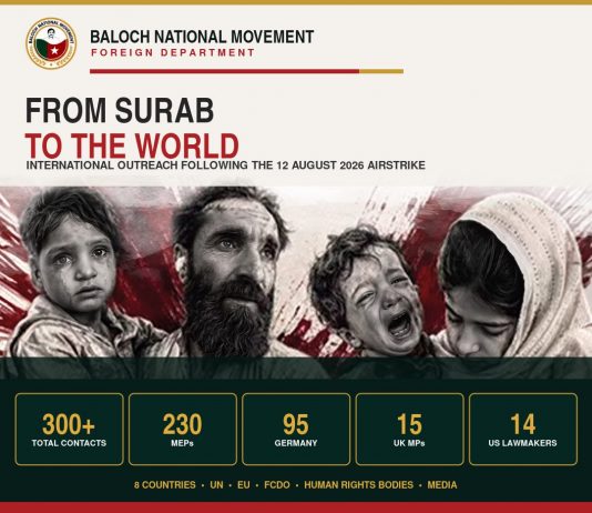 BNM Launches International Campaign Following Surab Airstrike