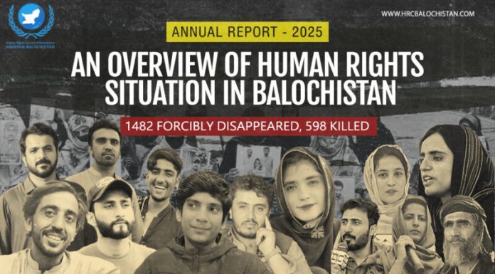 HRCB Report Says Human Rights Violations Increased Sharply in Balochistan During 2025