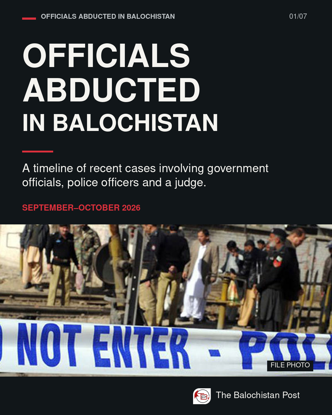 Officials Abducted in Balochistan - Timeline